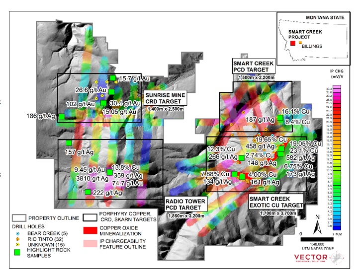 Fig. 2.b New Ip Geophysical Lines Merged With Field Sample Results