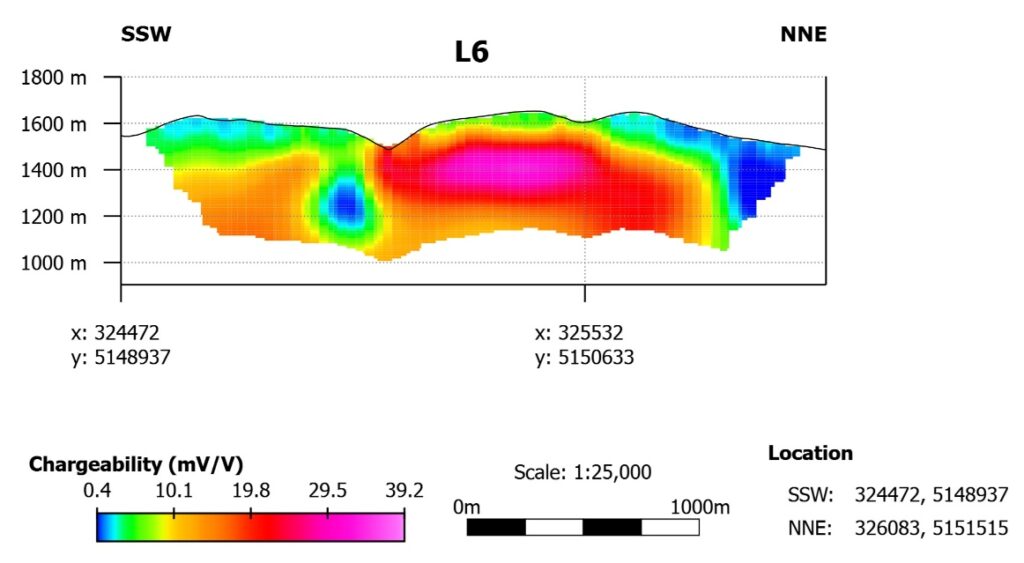 Fig. 3 Smart Creek Line 6 Chargeability
