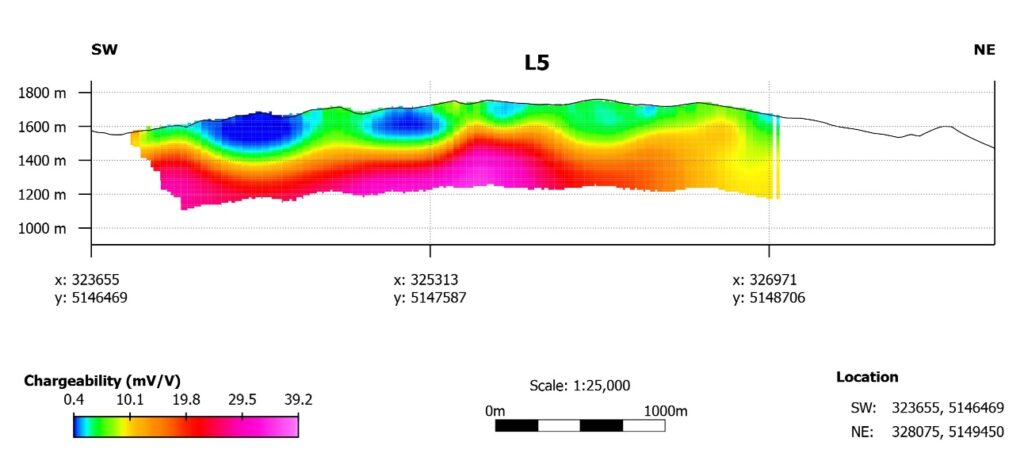 Fig. 4 Smart Creek Exotic Line 5 Chargeability