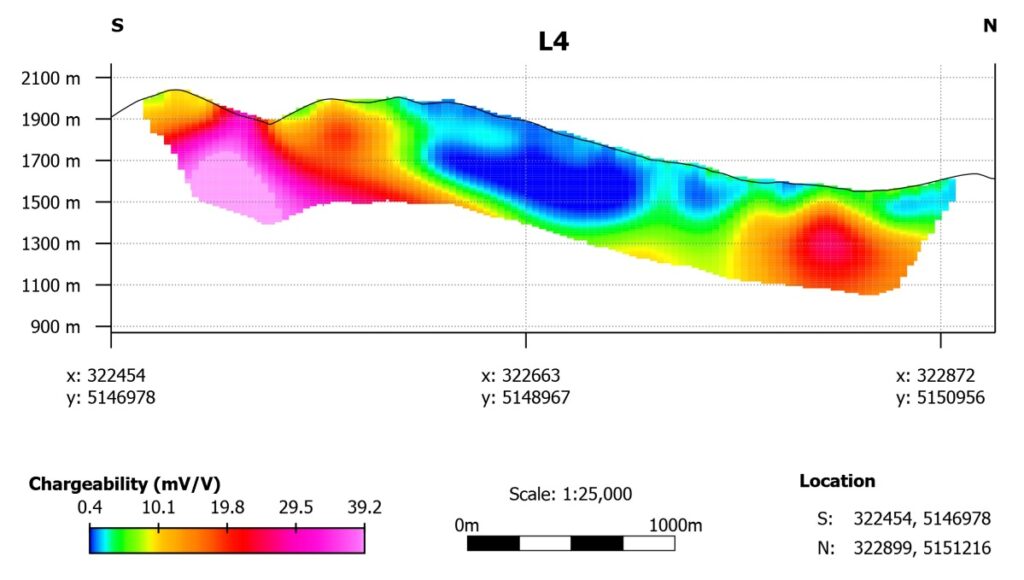 Fig. 6. Radio Tower Line 4 Chargeability